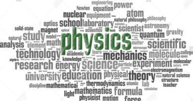 Physics-1st Part-Mockup Test-1